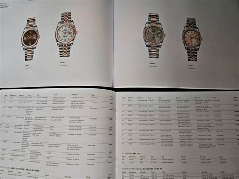 rolex edizioni speciali|list of Rolex watches.